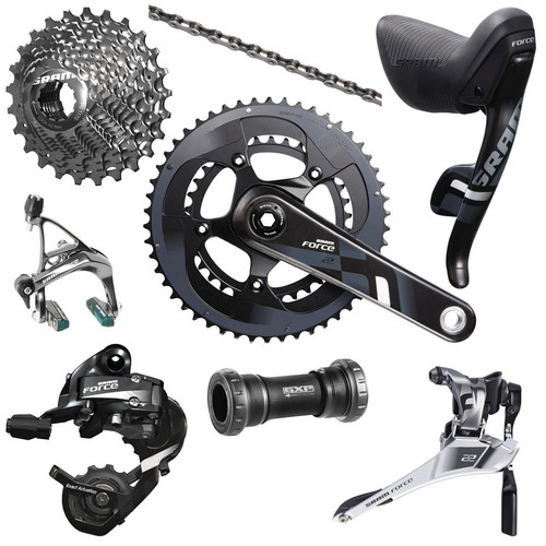 sram groupset price