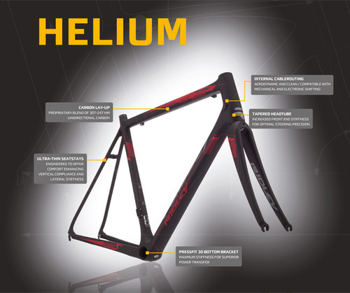 ridley helium sl frameset