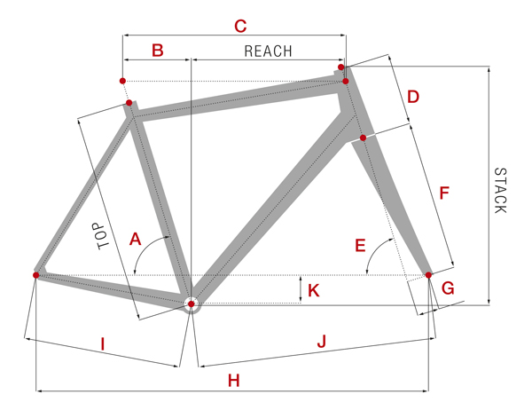 em-frame-sizing-chart-2016.jpg