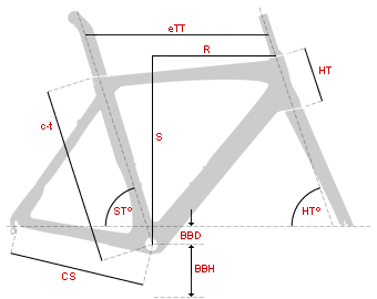 geometry-general-road.gif