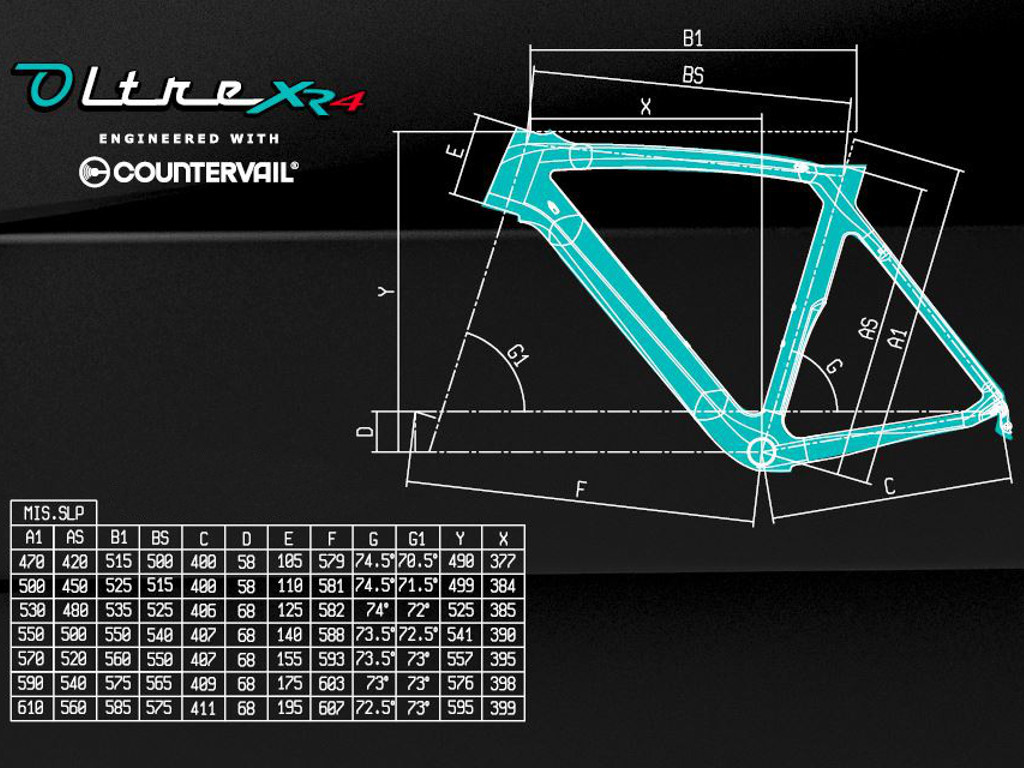 oltre-xr4-geom.jpg