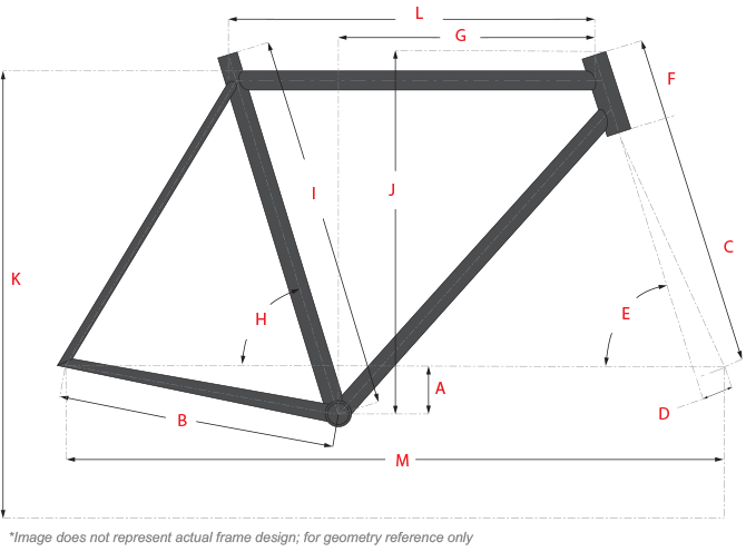 qbp-frame-geo-drawing.gif