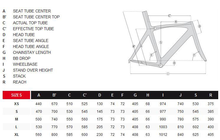 Ridley noah 2025 size guide