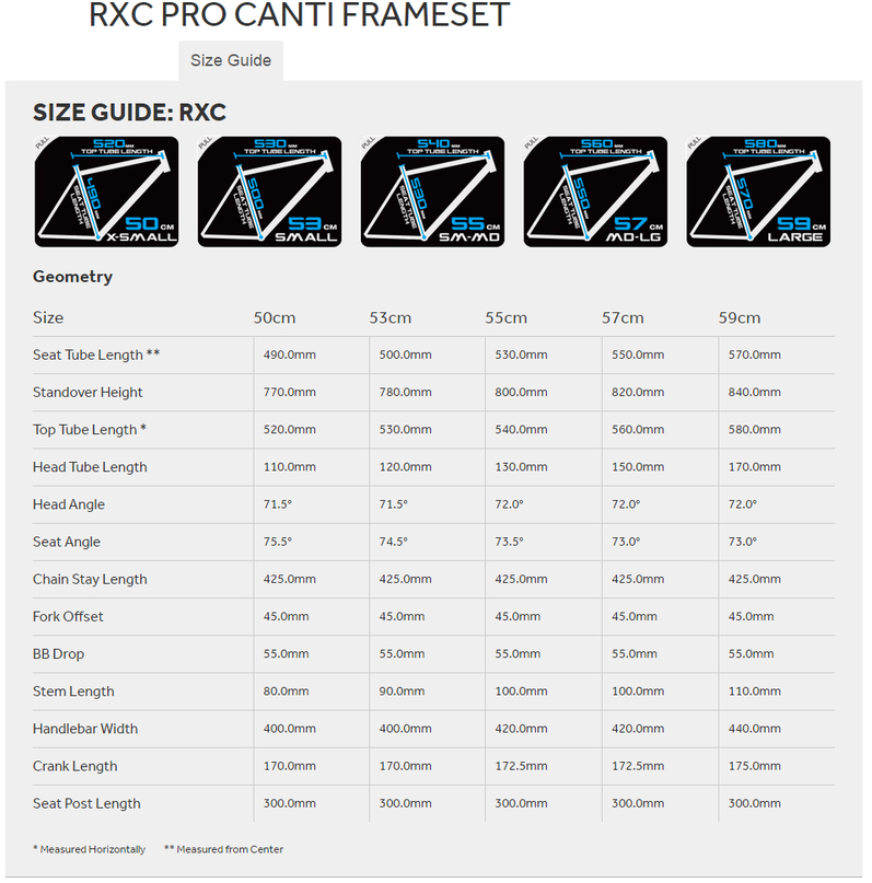 Raleigh Road Bike Size Chart