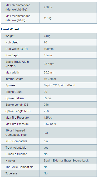 zipp-302-f-specs.jpg