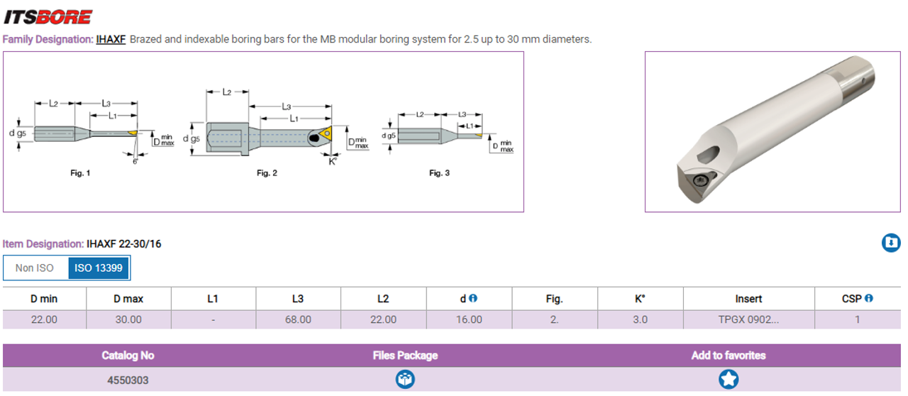 Iscar ITS BORE Indexable Boring Bar IHAXF 2230/16 4550303 Superior