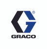 GRACO, INC.