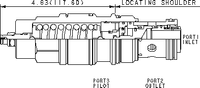 Cartridge