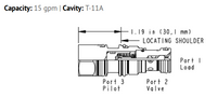 Cartridge