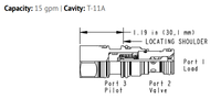 Cartridge