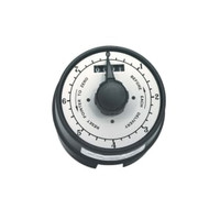 METER 4 QUARTS
