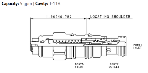 Cartridge