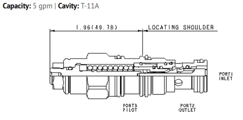 Cartridge