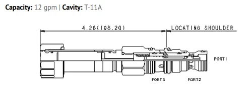 Cartridge