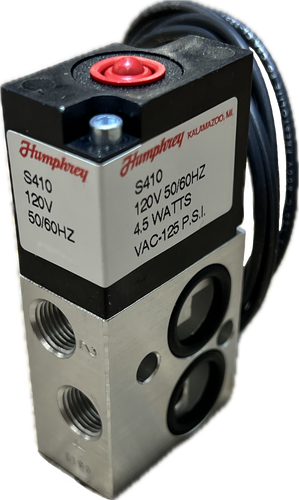 Humphrey Product
