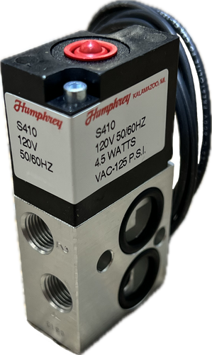 Humphrey Product