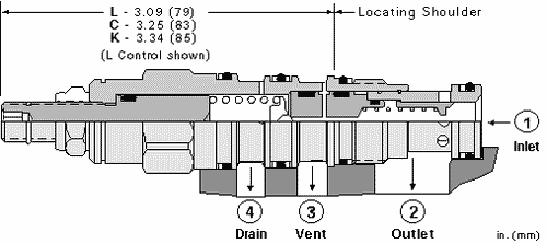 Cartridge