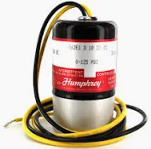 Humphrey Product