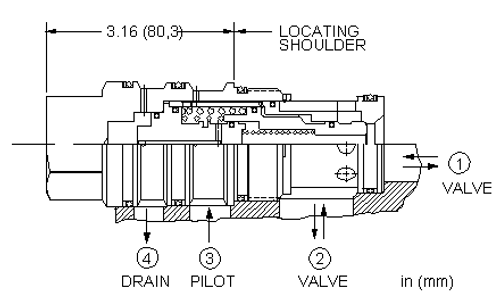 Cartridge