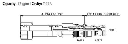 Cartridge