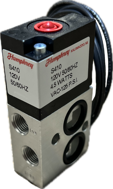 Humphrey Product