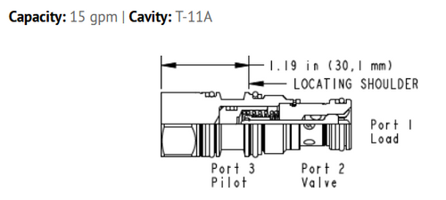 Cartridge