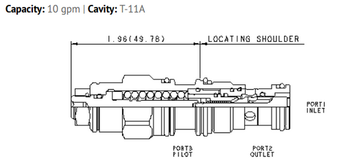 Cartridge