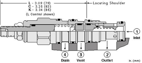 Cartridge