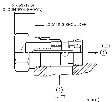 Cartridge