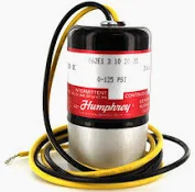 Humphrey Product