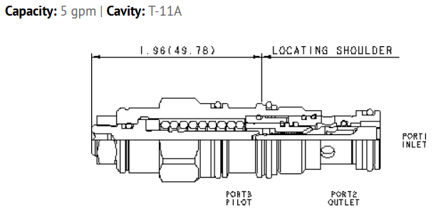 Cartridge