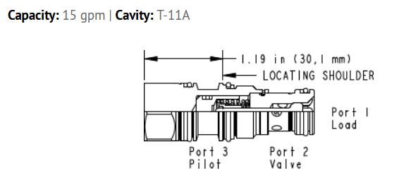 Cartridge
