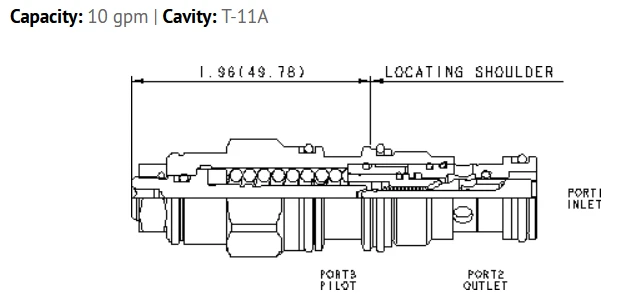 Cartridge