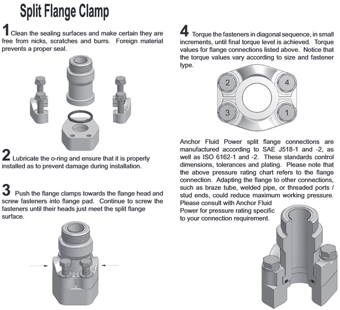 anchor-flange.jpg