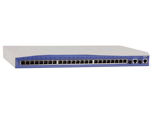 Adtran NetVanta 7060 IP PBX (1700706G1)