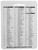 Lee Precision 90207 Shell Holder AP Only #7
