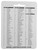 Lee Precision 90201 Shell Holder AP Only #1