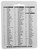 Lee Precision 90210 Shell Holder AP Only #10