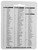 Lee Precision 90023 Shell Holder AP Only #19