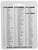 Lee Precision 90204 Shell Holder AP Only #4