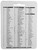 LEE 90520 SHELL HOLDER R3