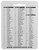 LEE 90528 SHELL HOLDER R11