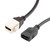 White HDMI Keystone Adapter with 6" Pigtail