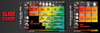 Dexter SST Sole and Heel Chart