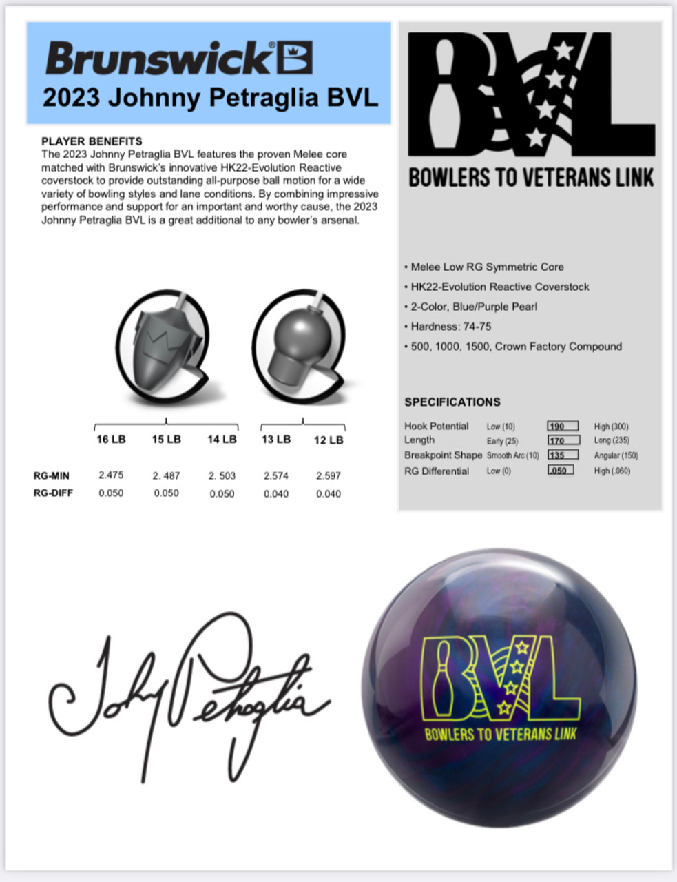 Brunswick 2023 BVL Johnny Petraglia Bowling Ball Spec Sheet