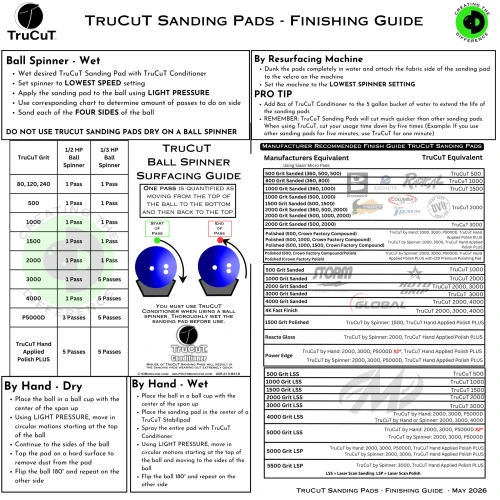 Multiple TruCut 6 inch sanding grit chart with sanding instructions