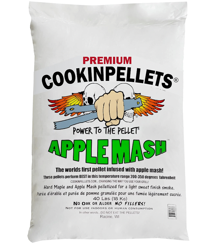 height = width / aspect-ratio