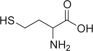 Importance Of Homocysteine Monitoring