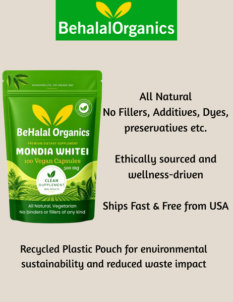 Mondia Whitei (Mulondo) Root Powder
