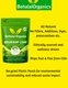 Soursop Graviola Leaf Powder 100% Pure Organic Capsules - Behalal Organics Behalal Organics